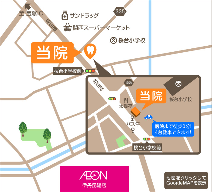 伊丹市・うえだ歯科医院・アクセスマップ